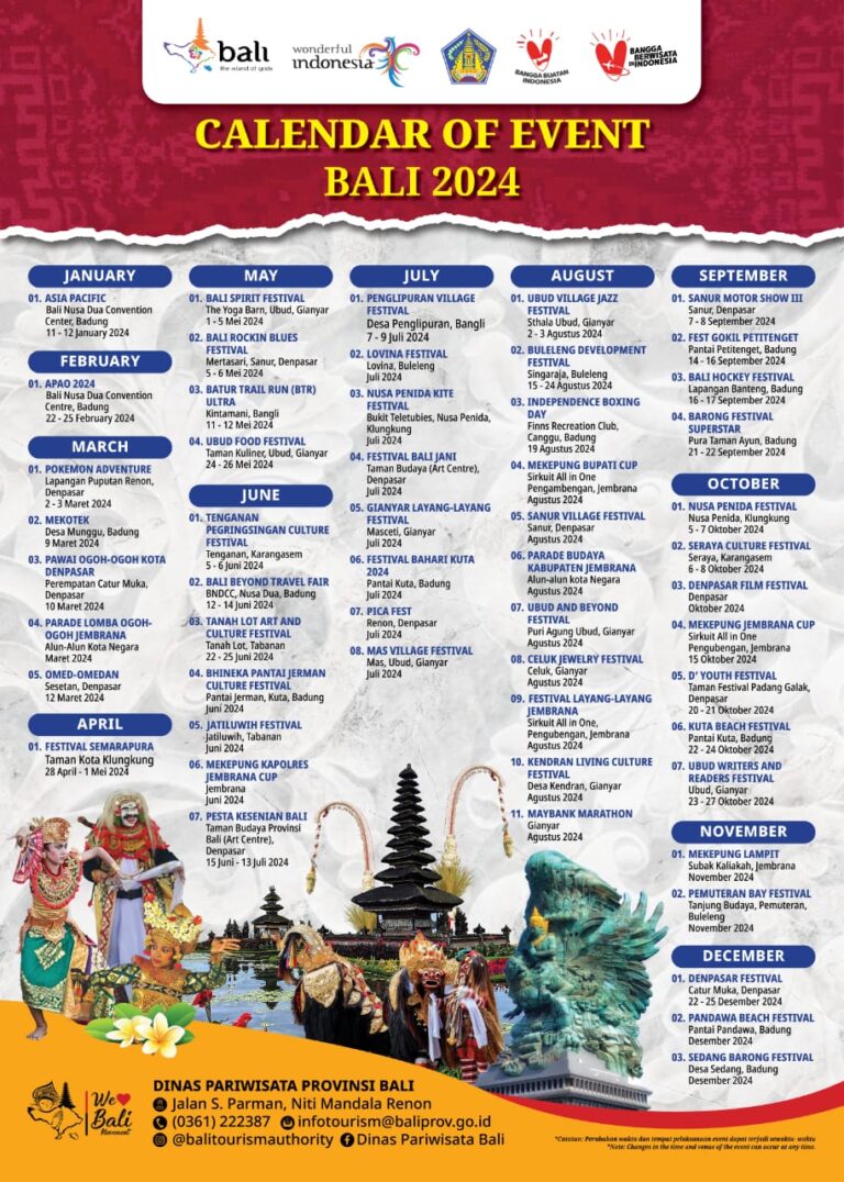 festival-bali-blues-festival-perayaan-musik-dan-budaya-pulau-dewata