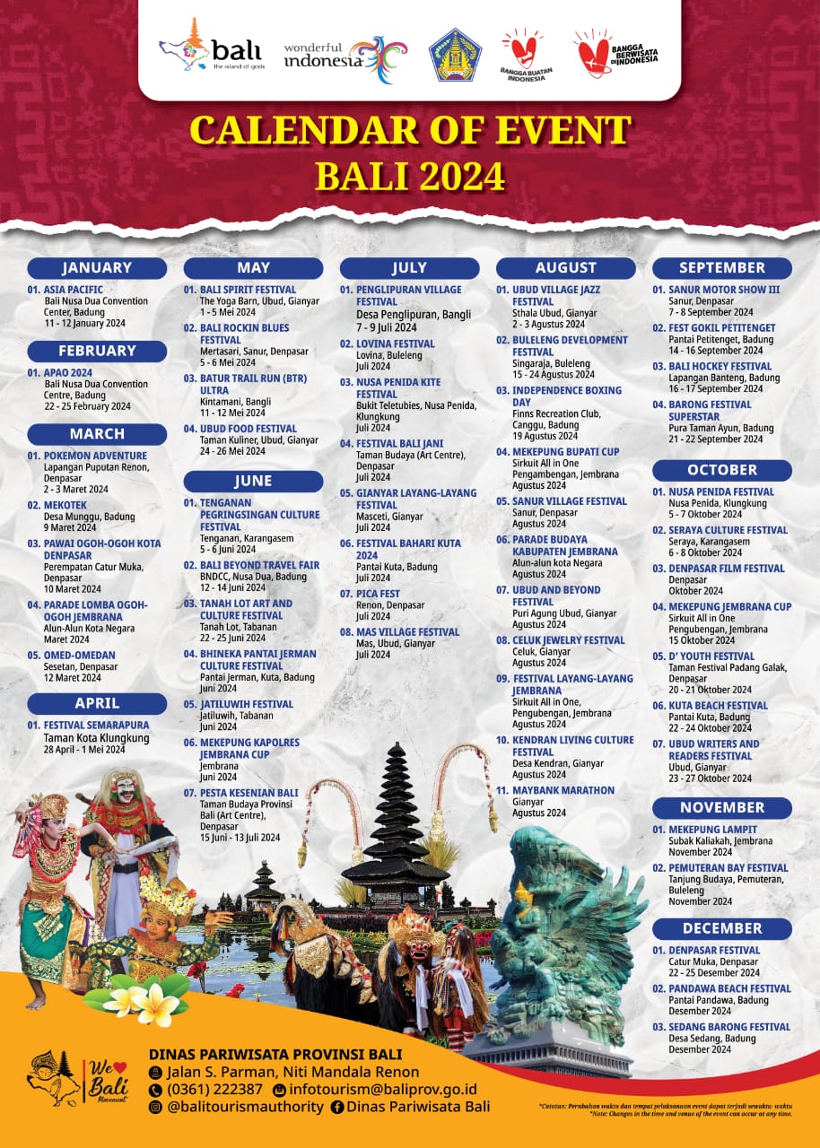 festival-bali-blues-festival-perayaan-musik-dan-budaya-pulau-dewata